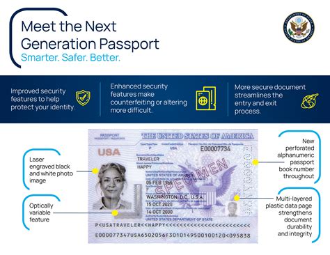 www passport gov|gov us passport renewal.
